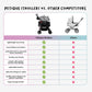 petique strollers vs HPZ