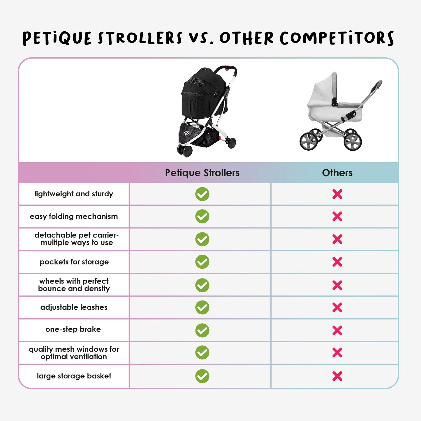 Newport Pet Stroller (3-in-1 Travel System)