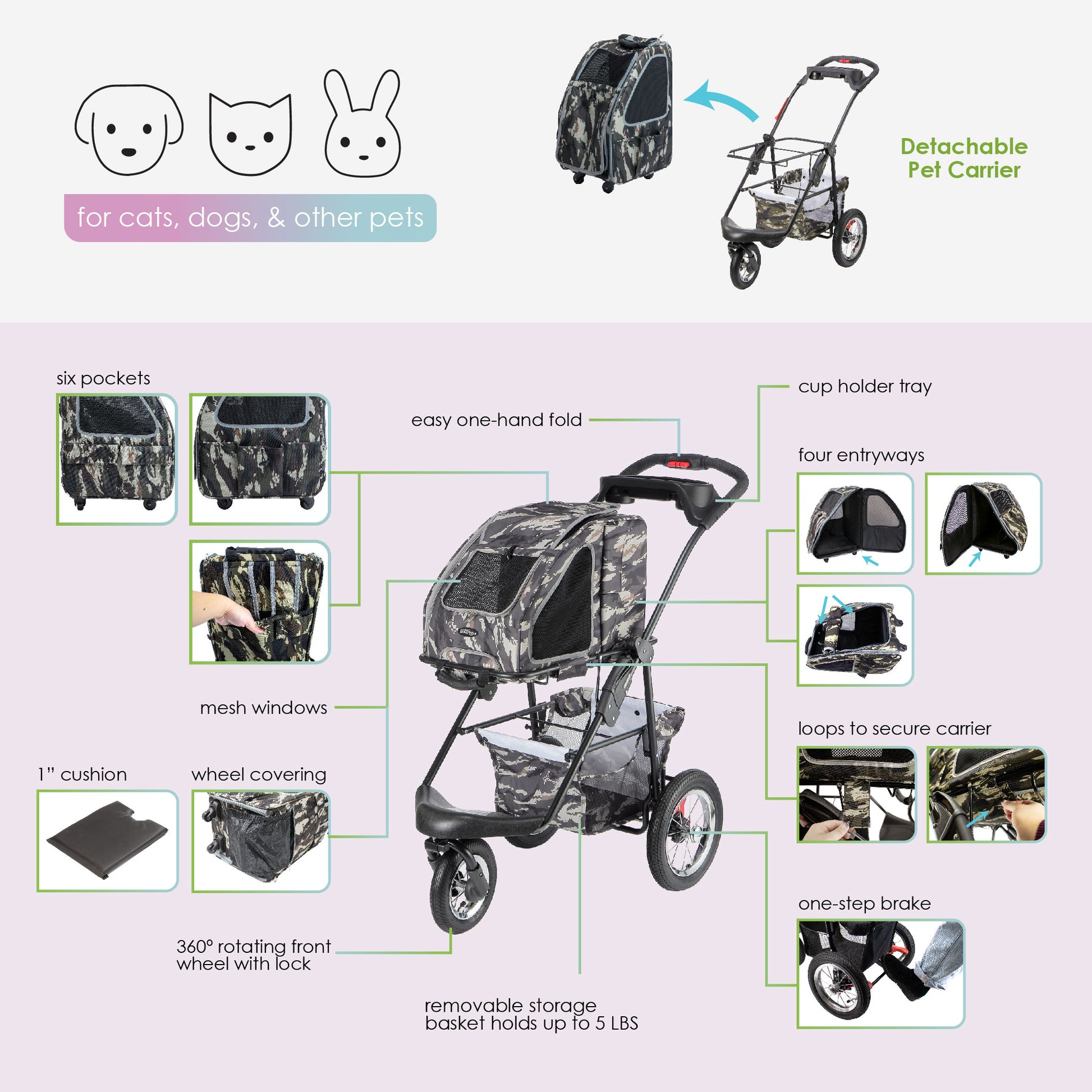 5-in-1 pet stroller features