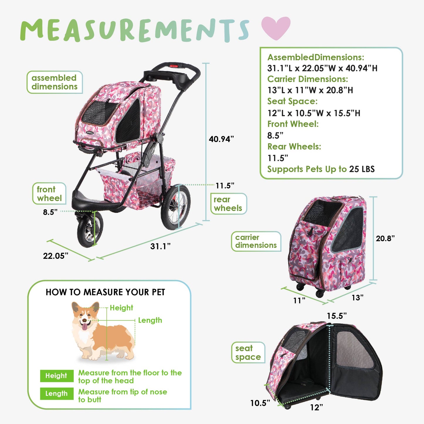 5-in-1 pet stroller measurements