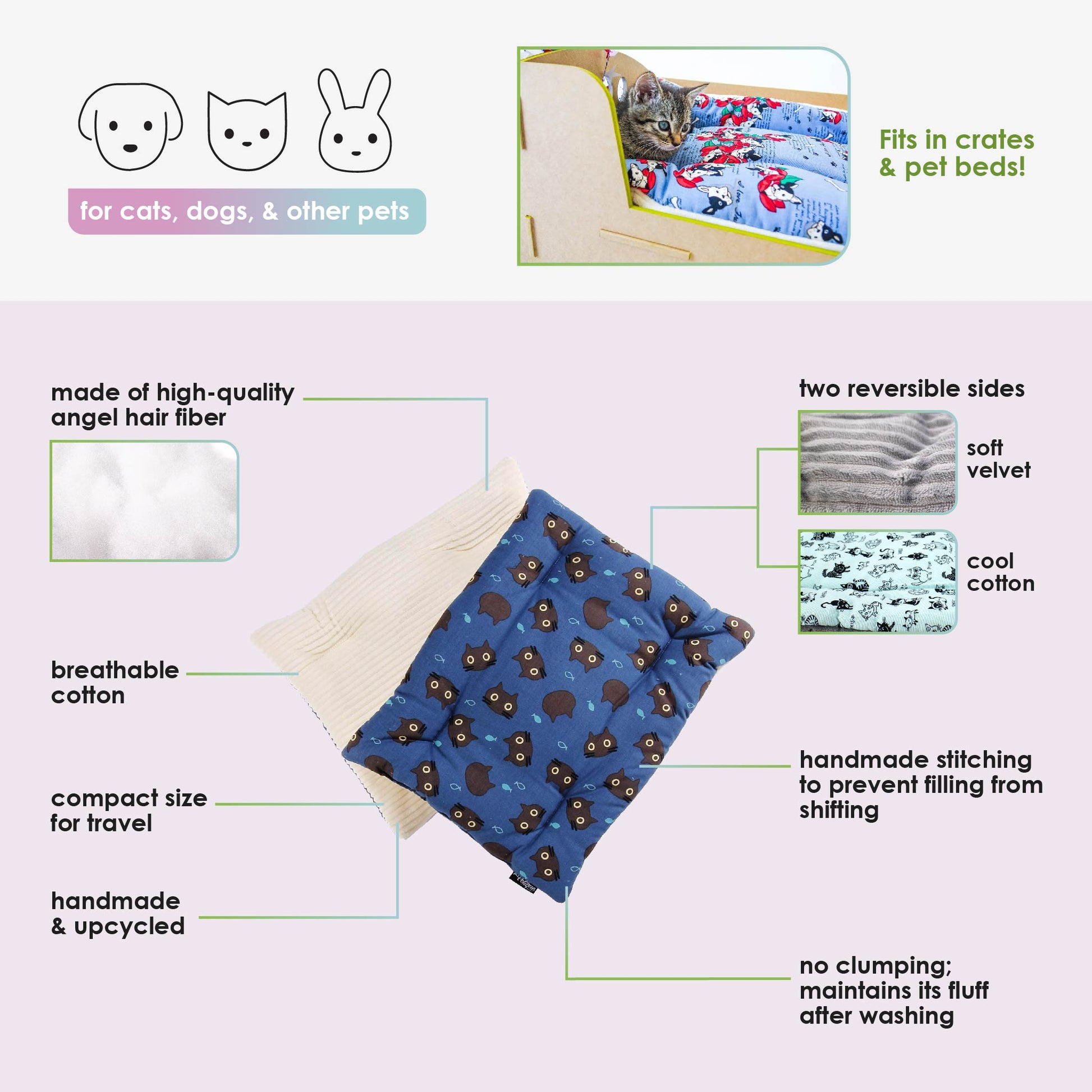 comfy mat features