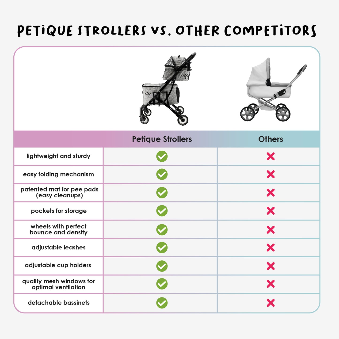 NEW Deluxe Double Decker Pet Stroller