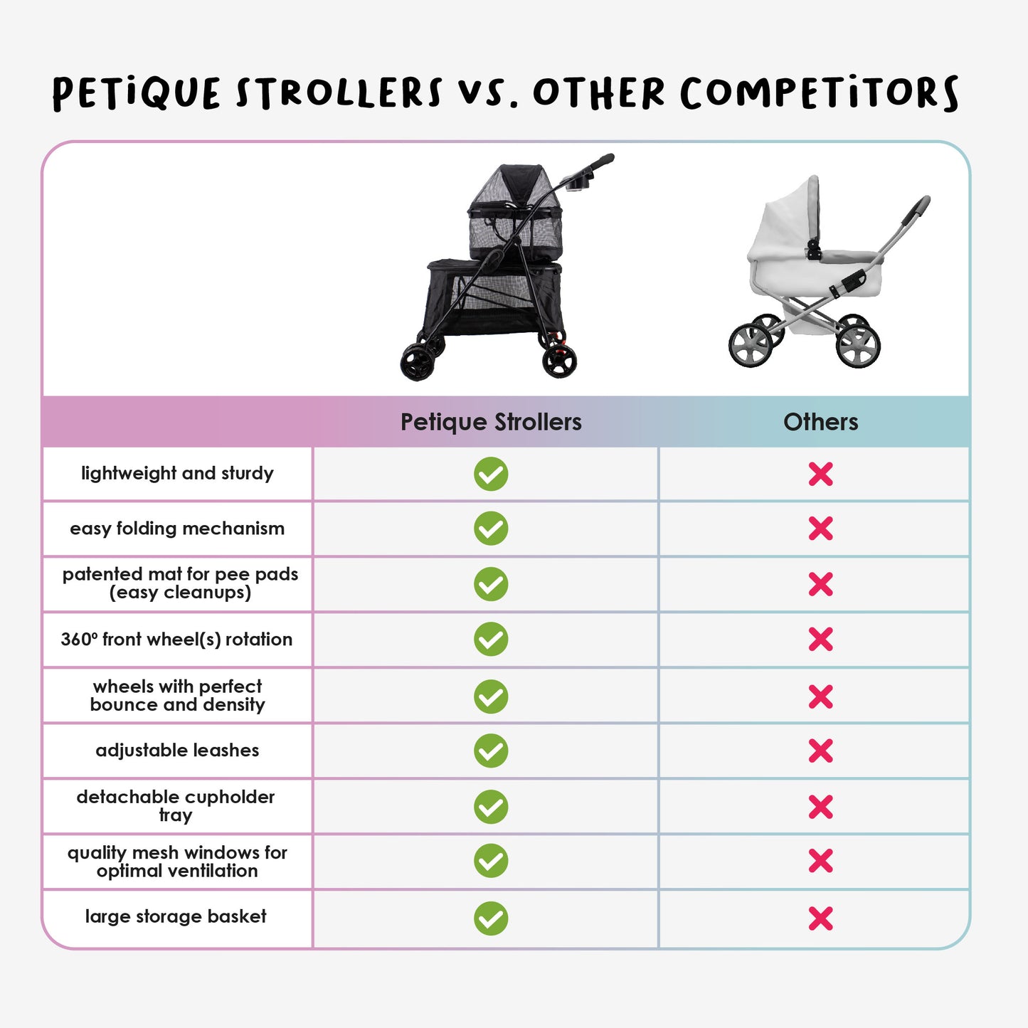 Double Decker Pet Stroller - BLACK: Dual Bassinets for Multiple Pets, Removable Pee Pads, Adjustable Leashes, Mesh Windows, Swivel Wheel, One-Hand Fold, Lightweight, for Small/Medium Dogs/Cats/Pets