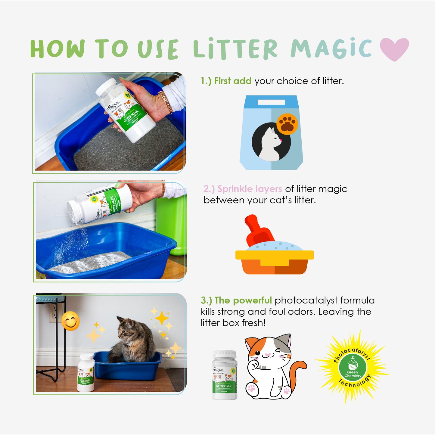 how to use petique's litter magic odor eliminator