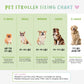 petique sizing chart for pet joggers