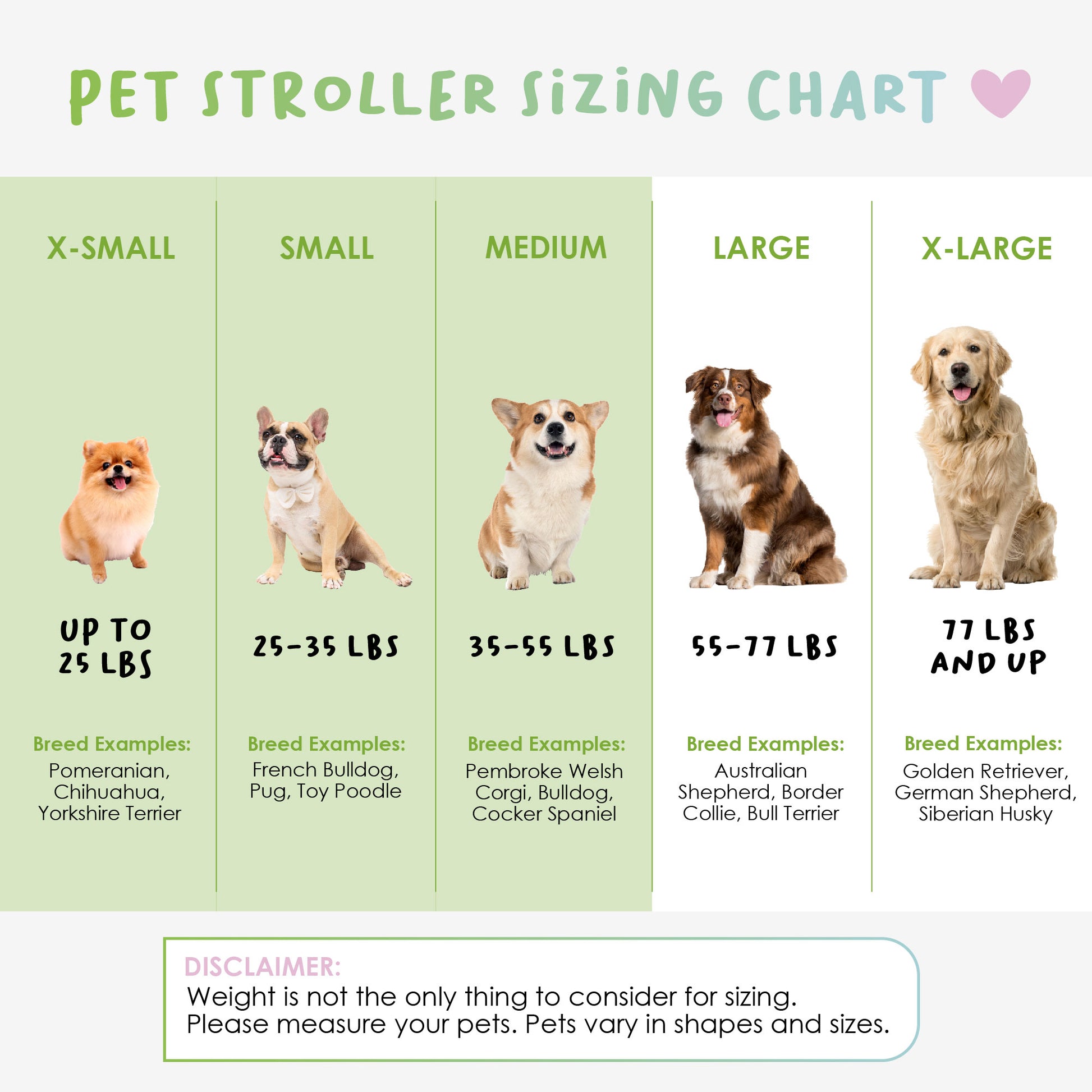 pet stroller sizing chart