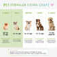 pet stroller sizing chart