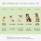 sizing chart for pet strollers