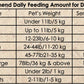 Turkey Tendon 4 oz Nutritious Pet Treats - customized